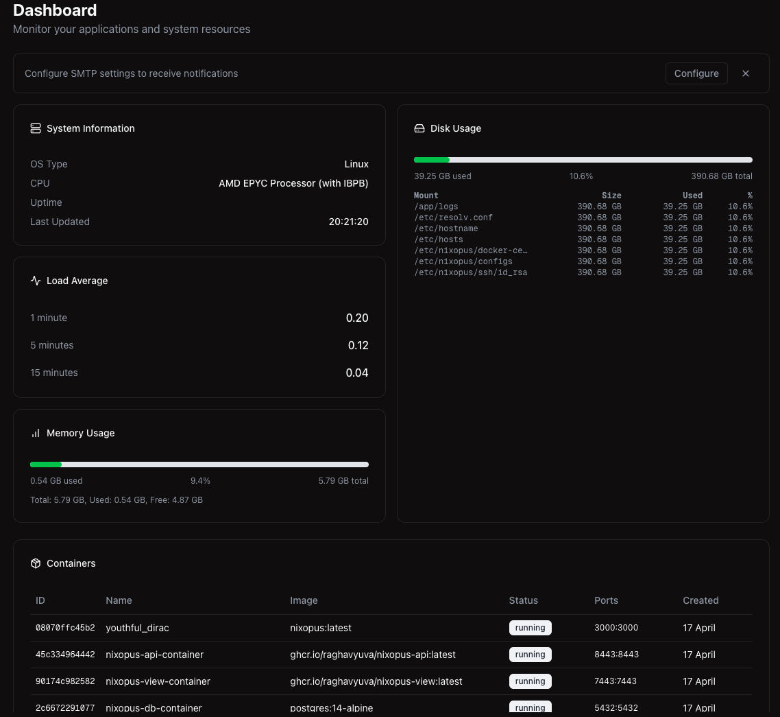 Nixopus interface showcase