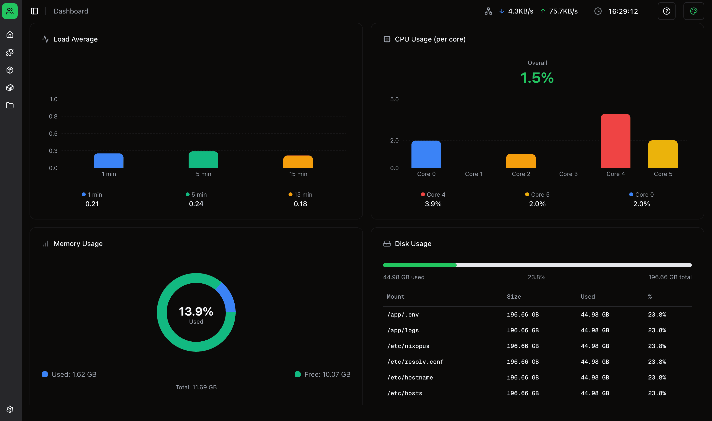 Nixopus Dashboard